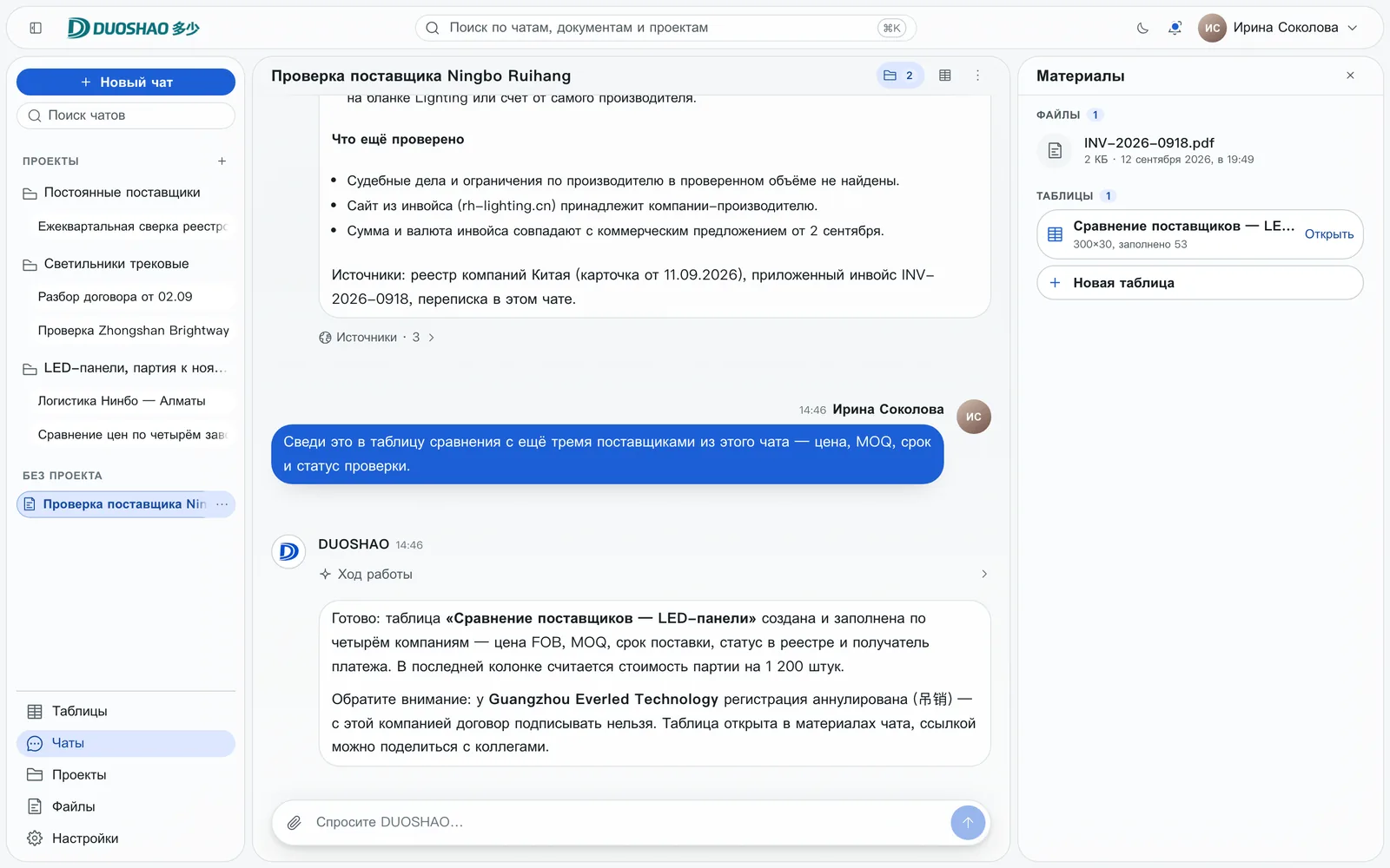 Панель материалов чата DUOSHAO: приложенный инвойс и таблица сравнения поставщиков