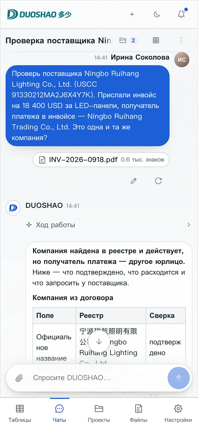 DUOSHAO на телефоне: вопрос с приложенным инвойсом и ответ агента